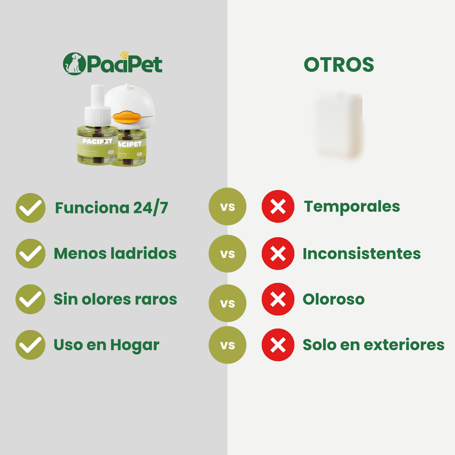 PaciPet™ Difusor Calma Pet
