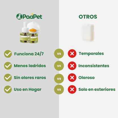 PaciPet™ Difusor Calma Pet